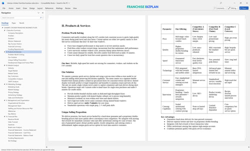 champs chicken franchise business plan 2