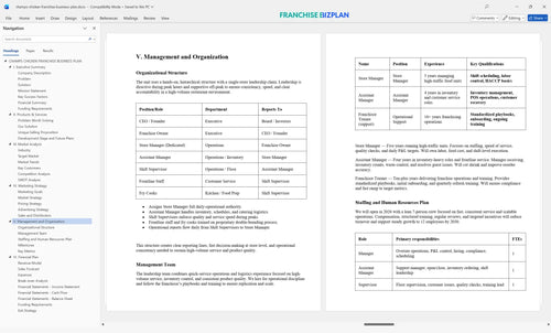 champs chicken franchise business plan 5