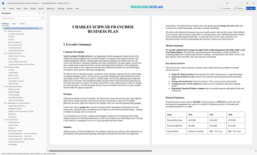 charles schwab franchise business plan 1