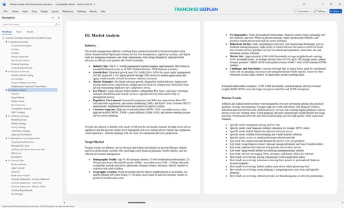 charles schwab franchise business plan 3
