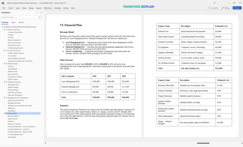 charles schwab franchise business plan 6