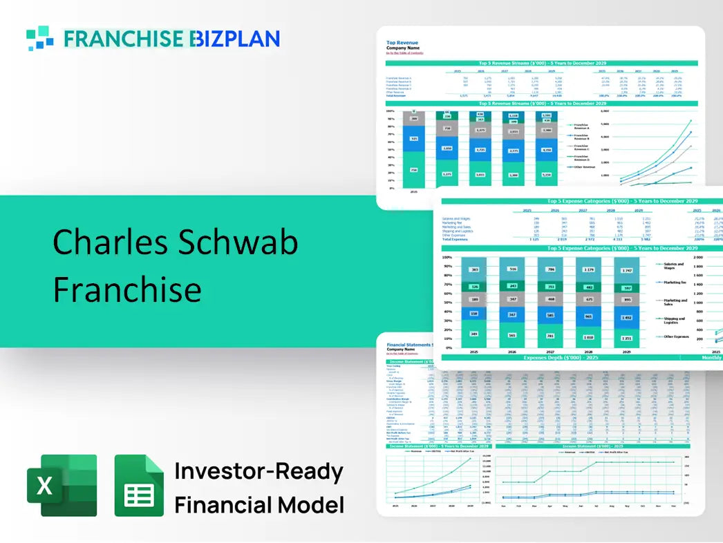 Charles Schwab Franchise Financial Model 2026