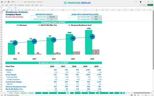 charles schwab financial model be 6f9503ec 6c36 4d83 9ff4 5301d6722a53