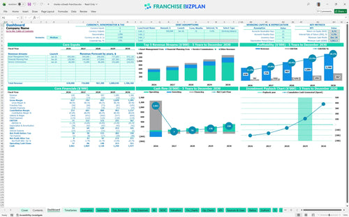 charles schwab financial model dashboard 4f0fe73e b4da 4373 9494 f09925d5fbc5