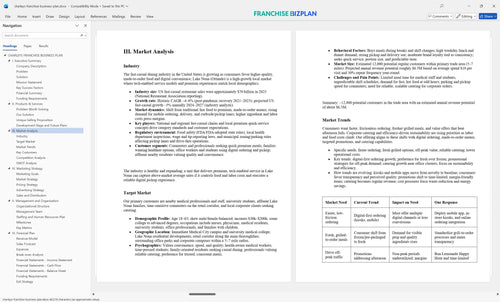 charleys franchise business plan 3