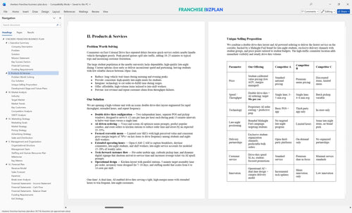 checkers franchise business plan 2