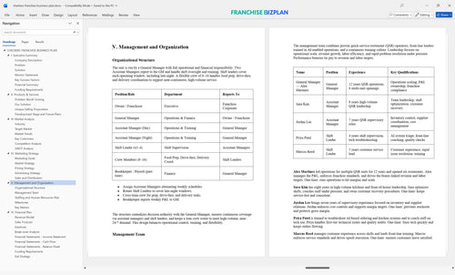 checkers franchise business plan 5