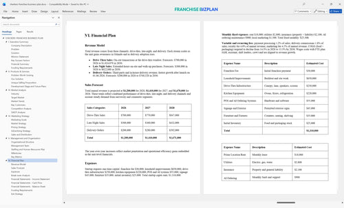 checkers franchise business plan 6