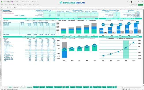 checkers financial model dashboard 7ab974ce 69dc 4c1b 98c3 f179b1ad323d