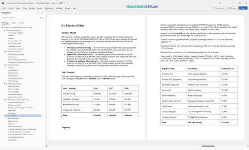 chem dry franchise business plan 6