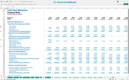 chesters financial model cf d4e0ea62 f320 4c65 8a92 aa8a6e51d985