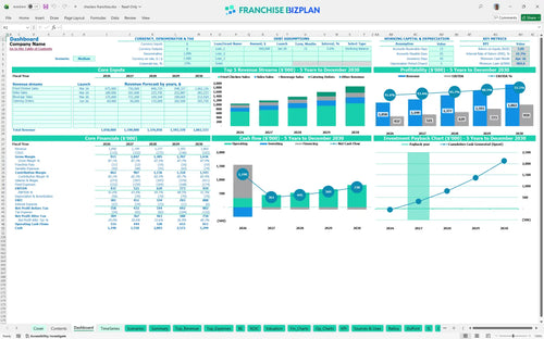 chesters financial model dashboard 09b35aca 4217 4dd5 9220 430e398bd0df