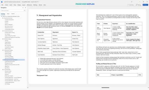 chick fil a franchise business plan 5