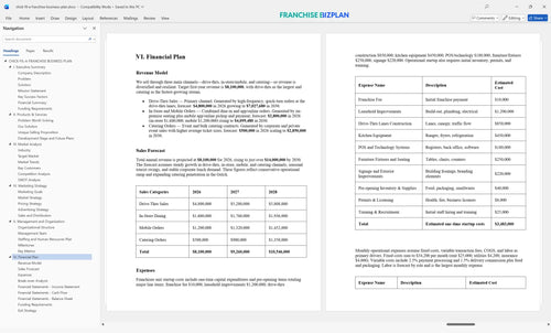 chick fil a franchise business plan 6