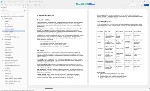 chicken salad chick franchise business plan 2