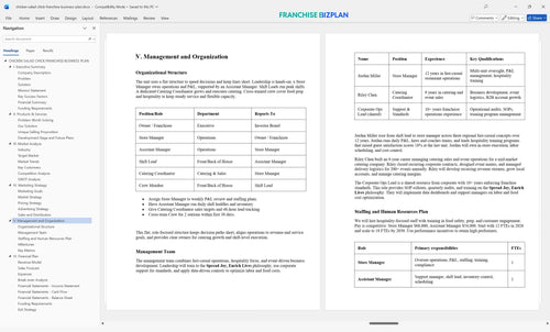 chicken salad chick franchise business plan 5