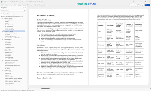 chilis grill and bar franchise business plan 2