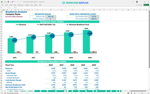 churchs texas chicken financial model be fcb3453e 24fd 4edd 8f29 01f2ca527ff8
