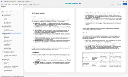 cicis franchise business plan 3