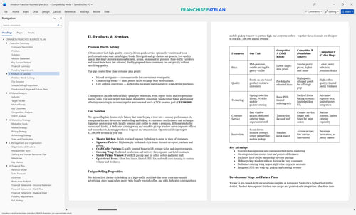 cinnabon franchise business plan 2
