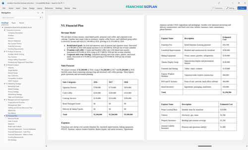 cinnabon franchise business plan 6