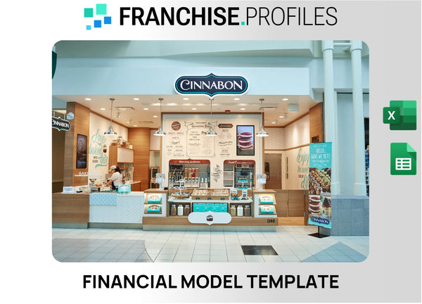 Cinnabon Franchise Financial Model Template