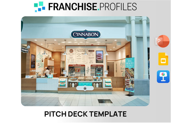 Cinnabon Franchise Pitch Deck Template