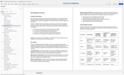 cinnaholic franchise business plan 2