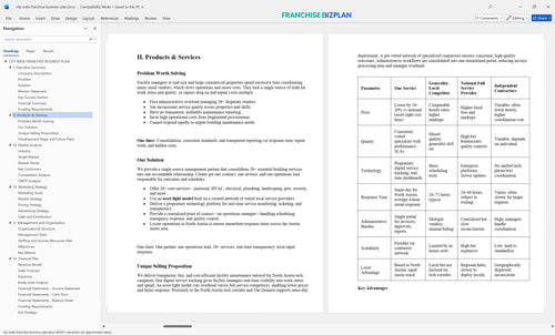 city wide franchise business plan 2