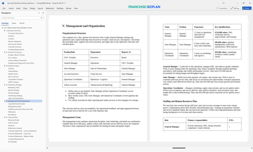 city wide franchise business plan 5