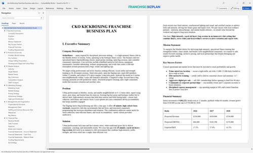 cko kickboxing franchise business plan 1