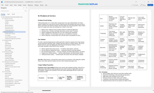 cko kickboxing franchise business plan 2