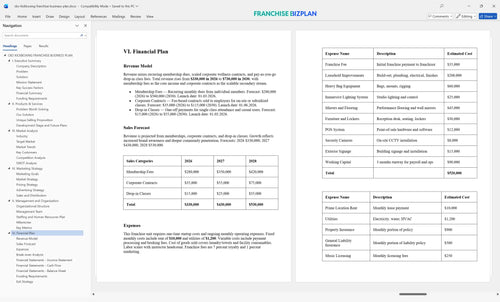 cko kickboxing franchise business plan 6