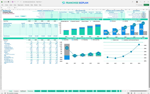 cko kickboxing financial model dashboard 9f393c47 7376 4889 9456 e6751f2eaa9b