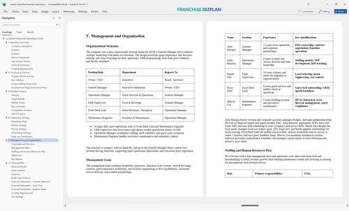 clarion franchise business plan 5