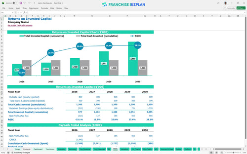 clarion financial model roic 4c22fe1e 8353 4b14 8609 f99f9955802c