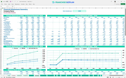 clarion financial model summary 955ce312 139f 44ef 95b3 2b513843313a
