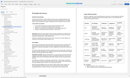 clean eatz franchise business plan 2