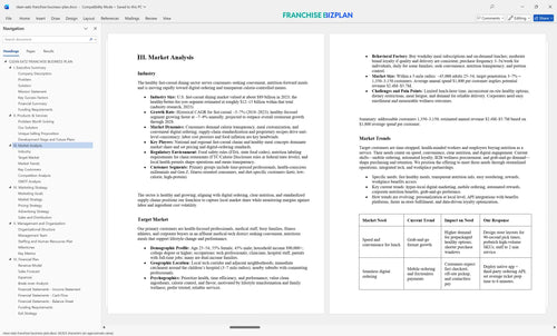 clean eatz franchise business plan 3