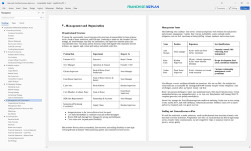 clean eatz franchise business plan 5