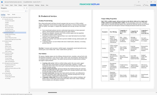 clean juice franchise business plan 2
