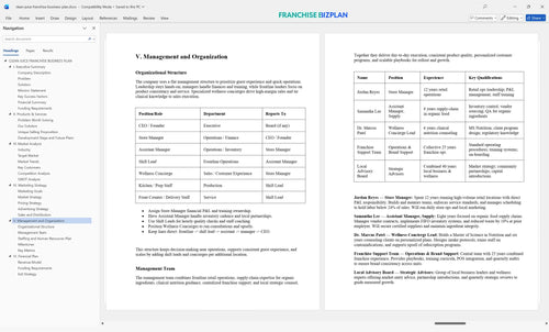 clean juice franchise business plan 5