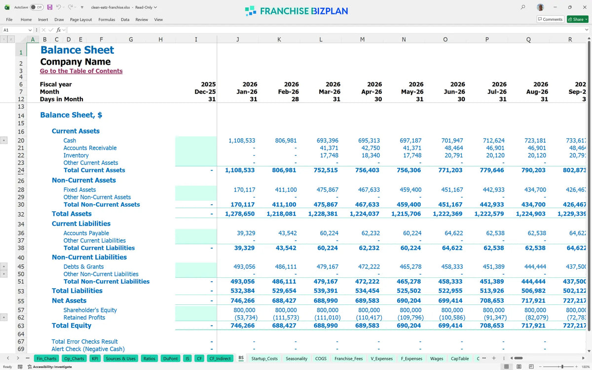 Clean Eatz Franchise Financial Model for 5 Year Projections ...