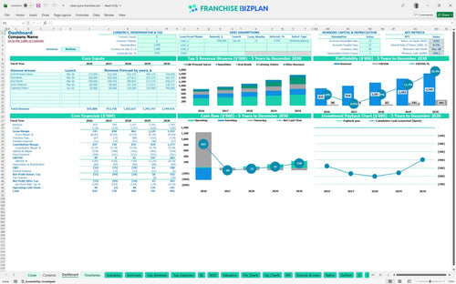 clean juice financial model dashboard feb7dec0 8c1d 4448 a155 05d2a1f51037