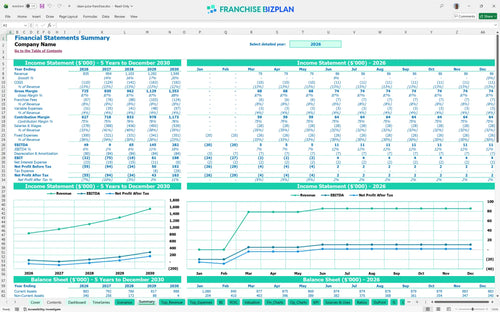 clean juice financial model summary 8259264c 9fd4 40dd 99d8 657250dc9e4d