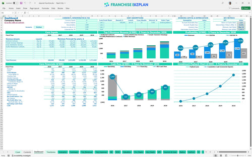 cleannet financial model dashboard aa3e16a4 0a98 491c 8b7c f373ebdb2934