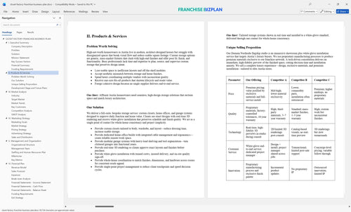 closet factory franchise business plan 2