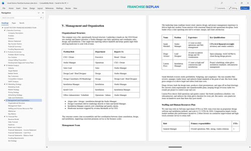 closet factory franchise business plan 5