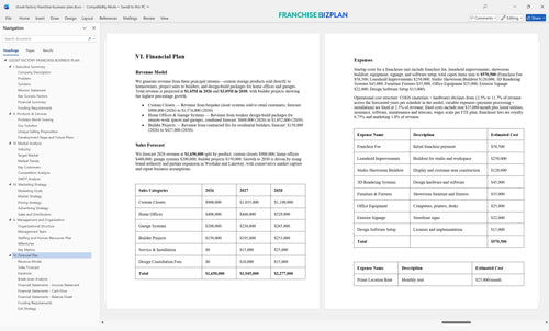 closet factory franchise business plan 6