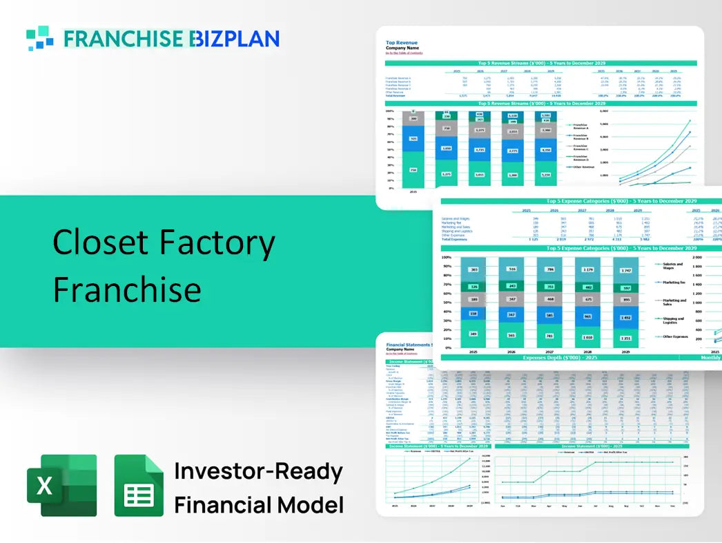Closet Factory Franchise Financial Model 2026